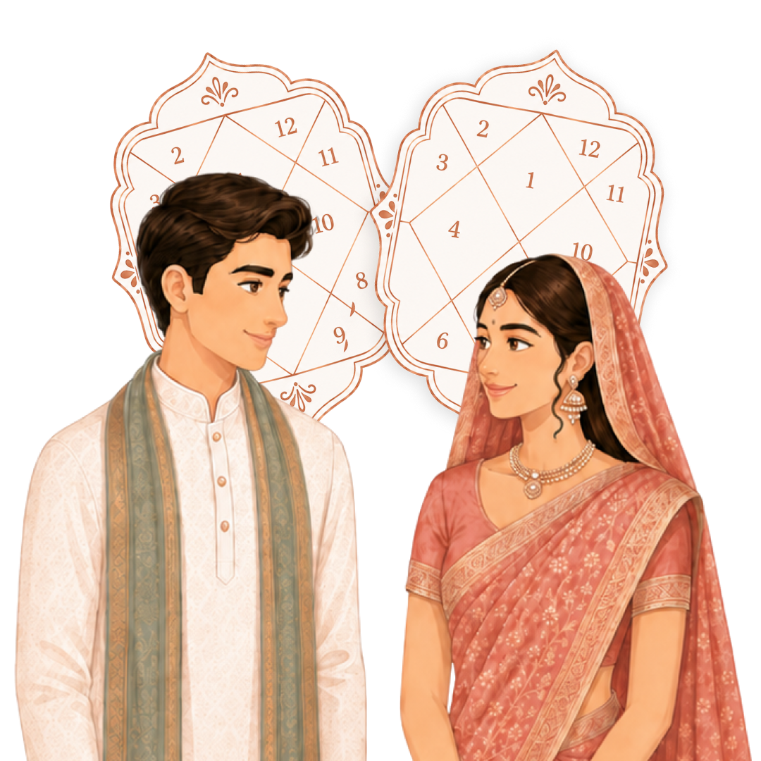 मेरिट संयोजन